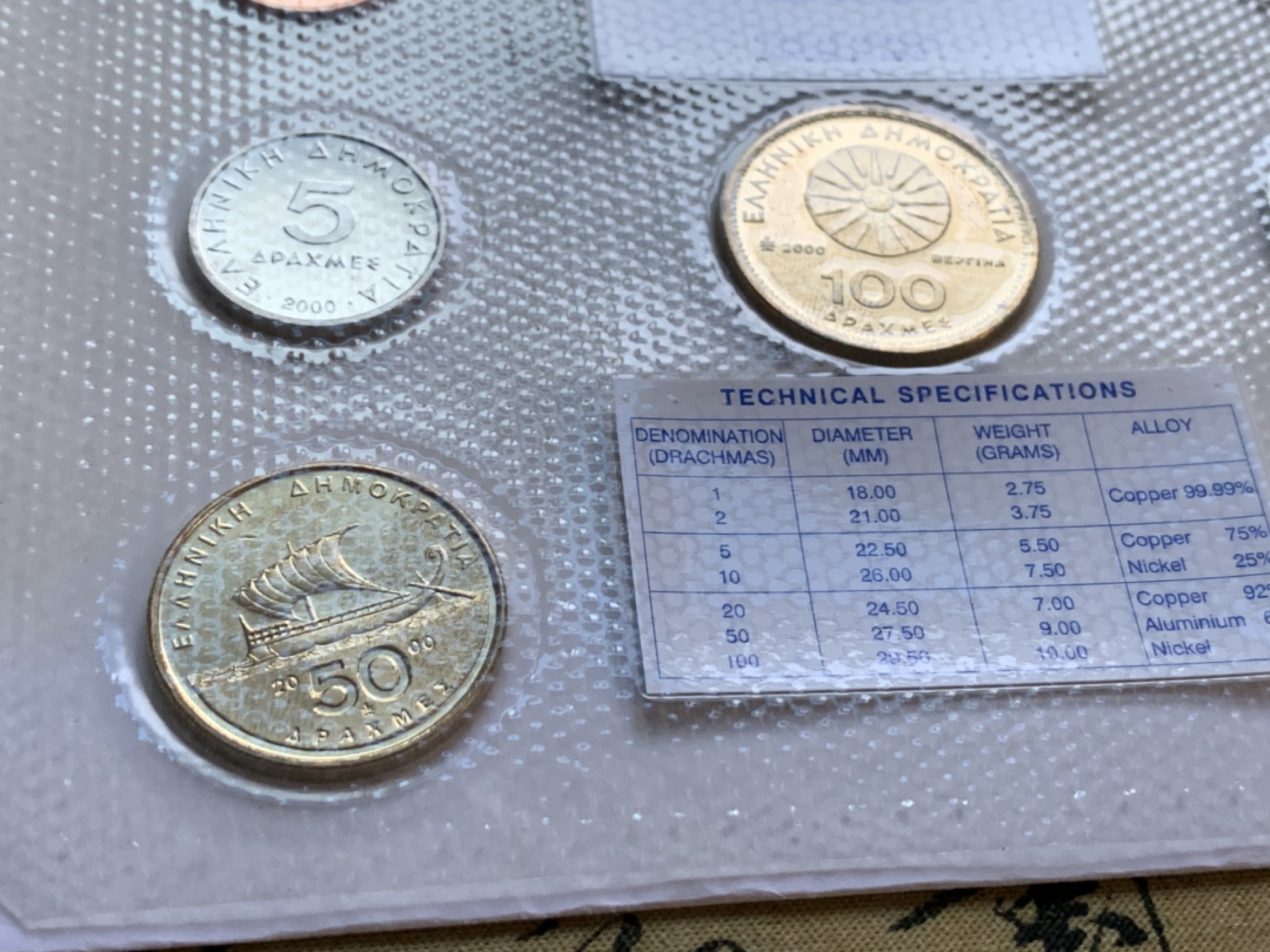 《竞宝斋》第48场-本周日，周一2场连拍（全场不限金额包邮） 希腊2000年清年份官方原装套币  1-100德拉克马共7枚 德拉克马最终年份关门币