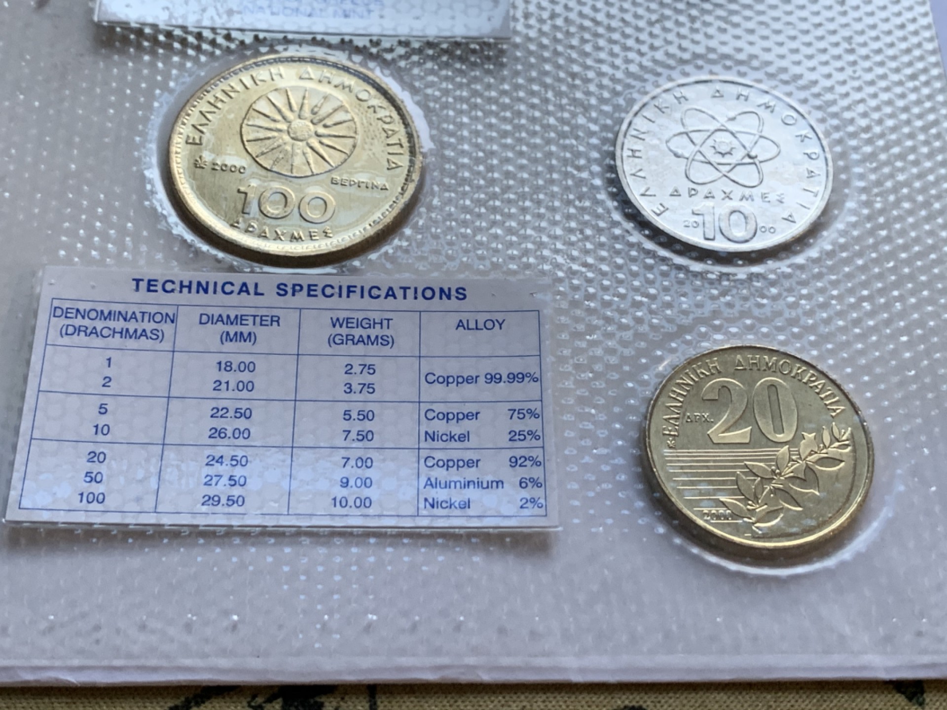 《竞宝斋》第48场-本周日，周一2场连拍（全场不限金额包邮） 希腊2000年清年份官方原装套币  1-100德拉克马共7枚 德拉克马最终年份关门币