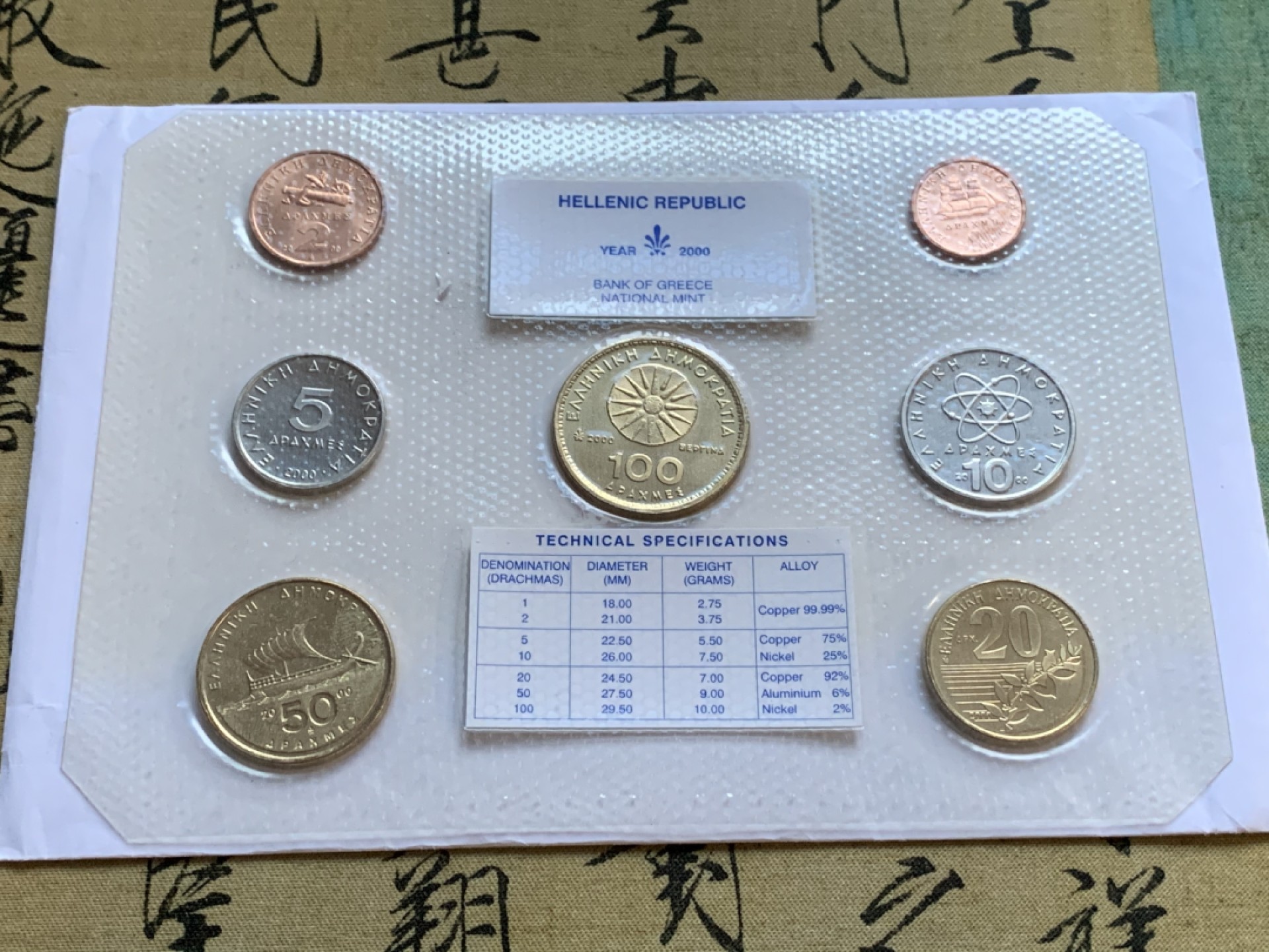 《竞宝斋》第48场-本周日，周一2场连拍（全场不限金额包邮） 希腊2000年清年份官方原装套币  1-100德拉克马共7枚 德拉克马最终年份关门币