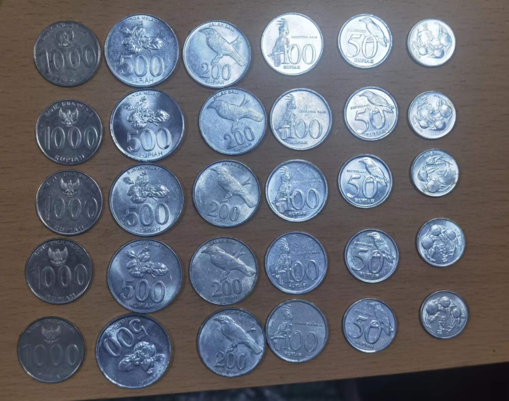 北京马甸外币专卖微拍第七十三期，非贵金属外国纪念币，流通币专场，陆续上新欢迎光临 印尼币5套