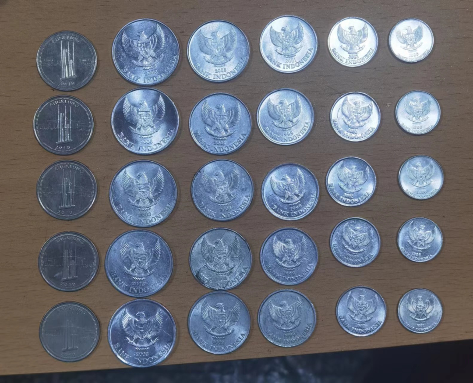 北京马甸外币专卖微拍第七十三期，非贵金属外国纪念币，流通币专场，陆续上新欢迎光临 印尼币5套