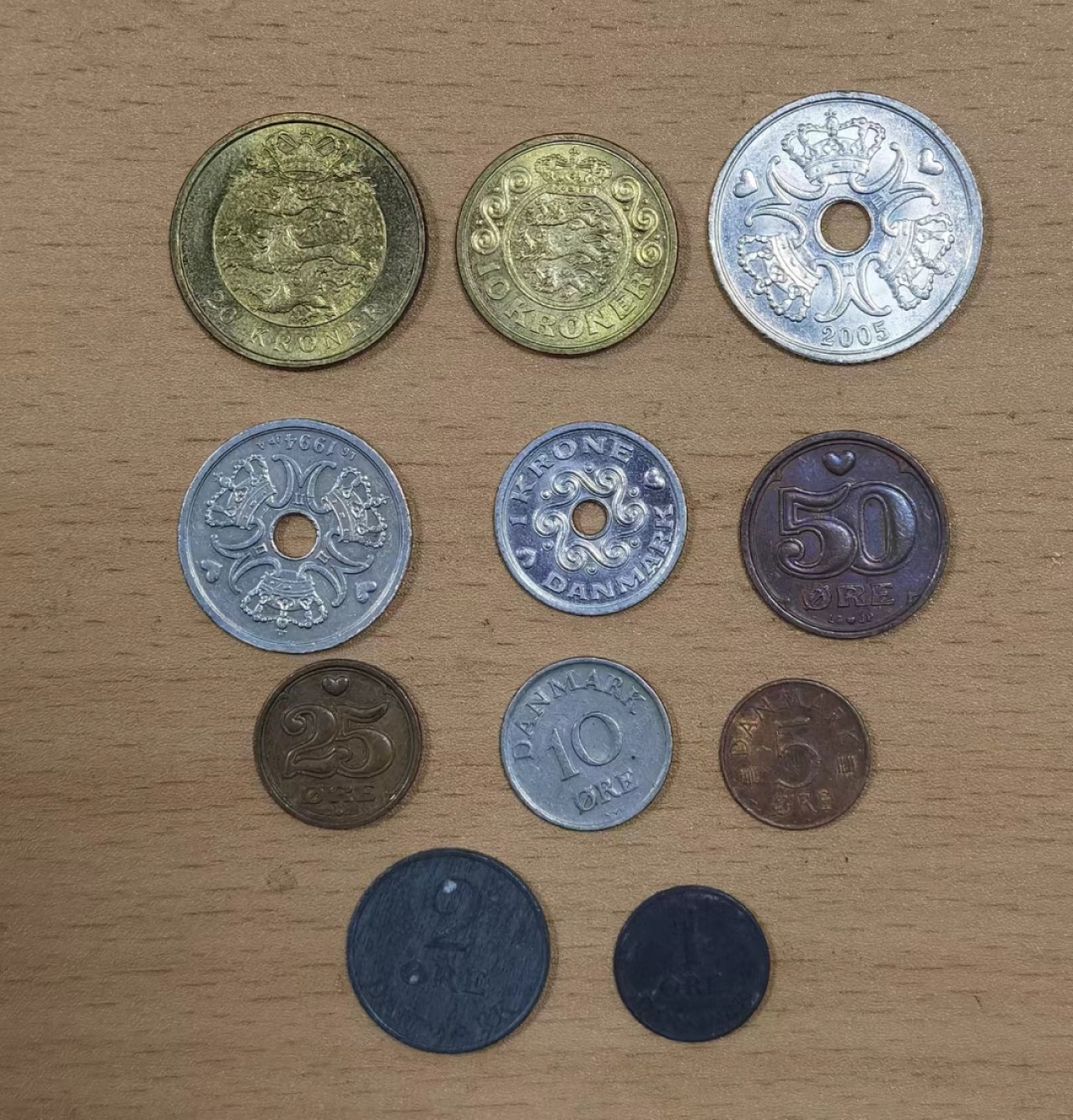 北京马甸外币专卖微拍第七十三期，非贵金属外国纪念币，流通币专场，陆续上新欢迎光临 丹麦