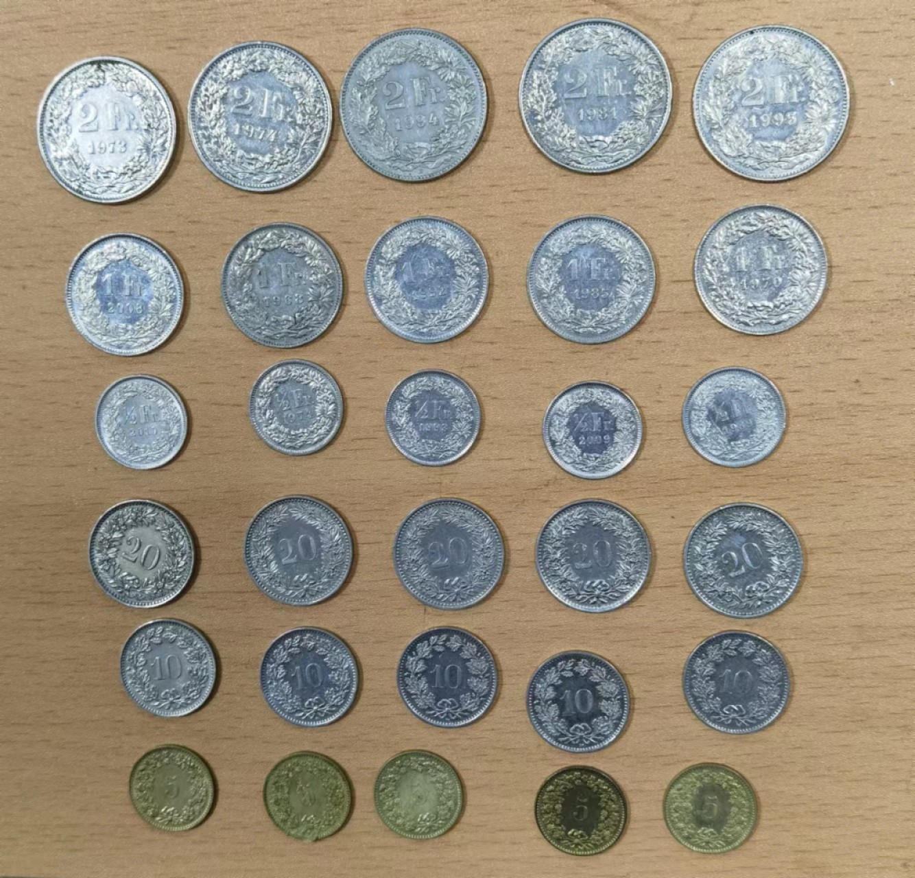 北京马甸外币专卖微拍第七十三期，非贵金属外国纪念币，流通币专场，陆续上新欢迎光临 瑞士小套5套