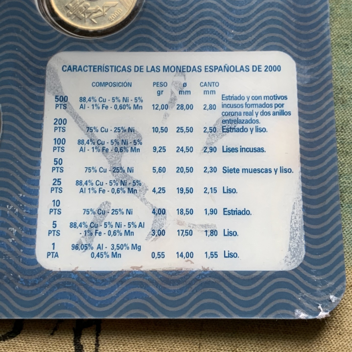 《竞宝斋》第49场-本周日，周一2场连拍（全场不限金额包邮） 卡装西班牙 2000年 千禧年1到500比塞塔八枚套 造币厂封装
