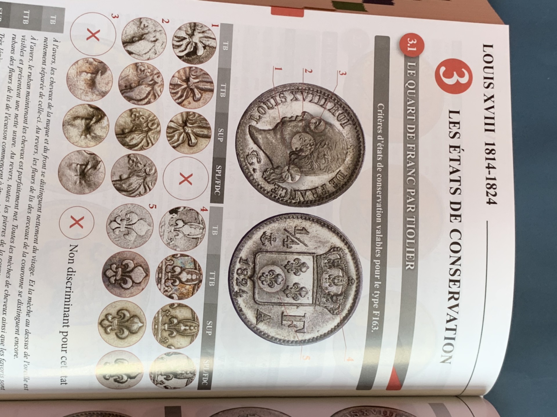 精装本 法国2019钱币目录 从造币工艺，雕刻师，标识标志，细分版别都有详尽的分类 厚达1126页！可谓是法币的百科全书，难得
