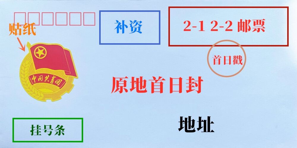 【稀奇超值首日封代办】【第2期】2022中国共青团100周年 首日代办【4月25号开抢】