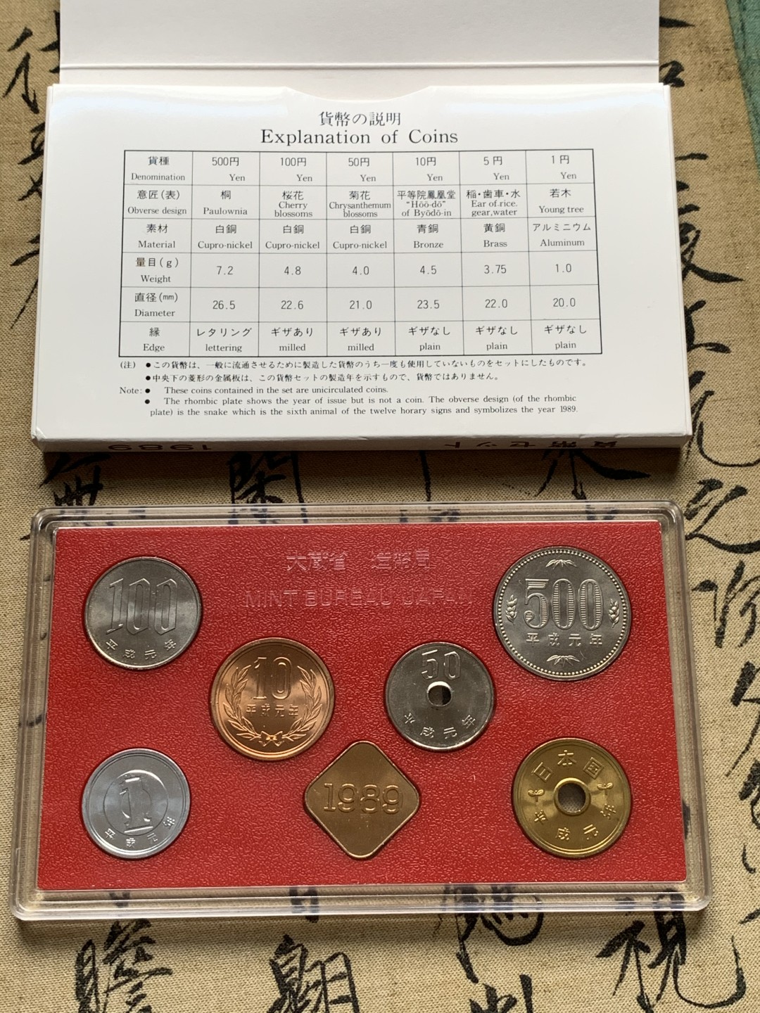 《竞宝斋》第51场-本周日，周一2场连拍（全场不限金额包邮） 日本1989年（平成元年）清年份官方原装套币1-500日元 带铜章