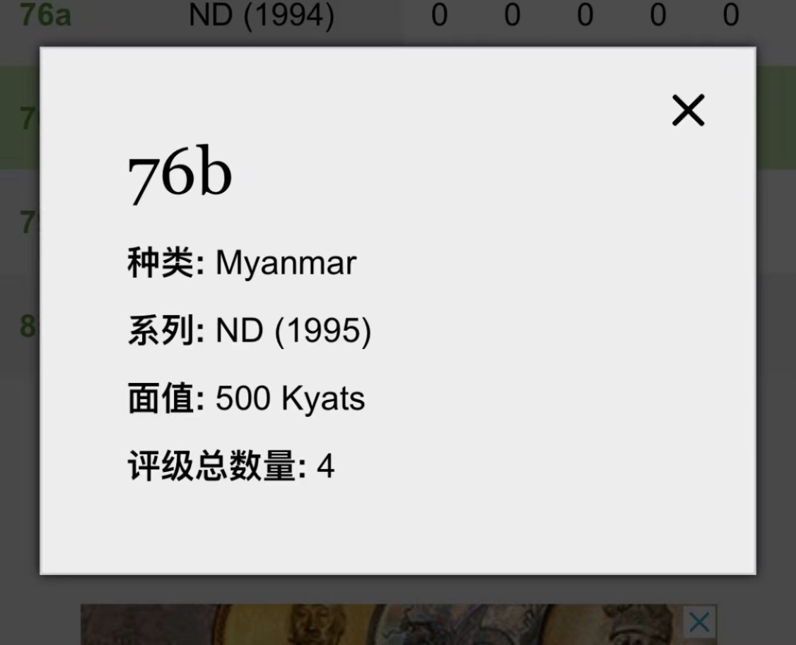 6.【鲸贝乐淘★道德经】“常有欲以观其徼”号拍卖 【缅甸🇲🇲】1995年500元，只有4张评级，pMG65E