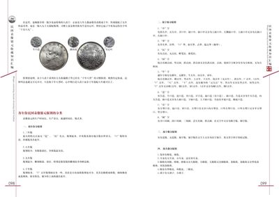 22版民国袁像银元收藏知识汇编 22版民国袁像银元收藏知识汇编