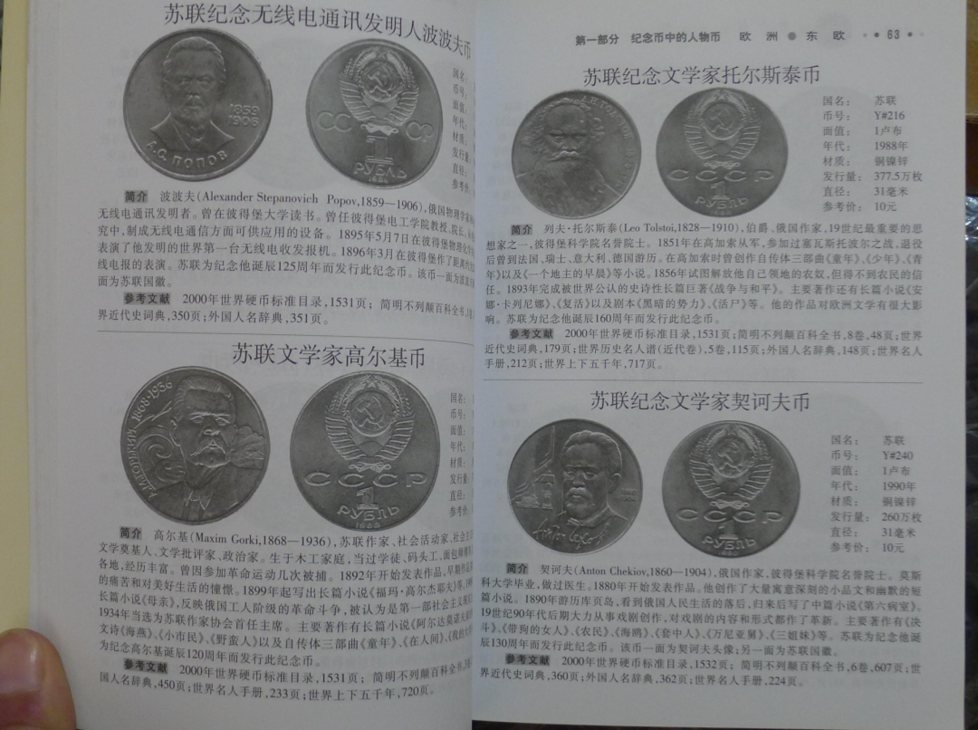 世界钱币章牌书籍专场拍卖第44期 世界人物硬币鉴赏