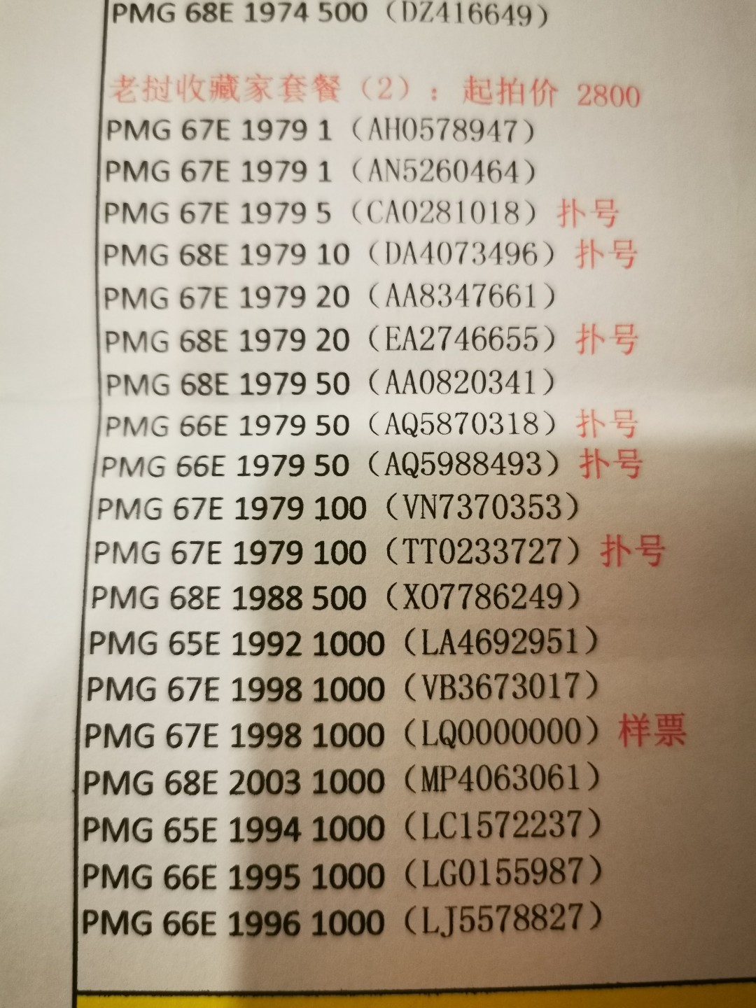 6.【鲸贝乐淘★道德经】“常有欲以观其徼”号拍卖 【老挝🇱🇦★19张大全套】一网打尽，版本尽收，19张PMG如图，三美票样年份大全套，值得拥有