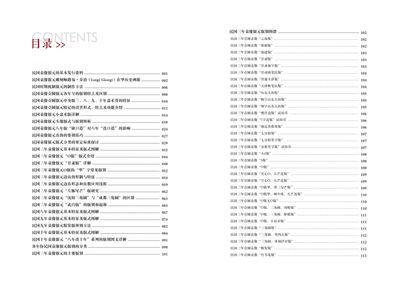 22版民国袁像银元收藏知识汇编 22版民国袁像银元收藏知识汇编
