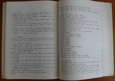 世界钱币章牌书籍专场拍卖11.01 中国近代铸币图说