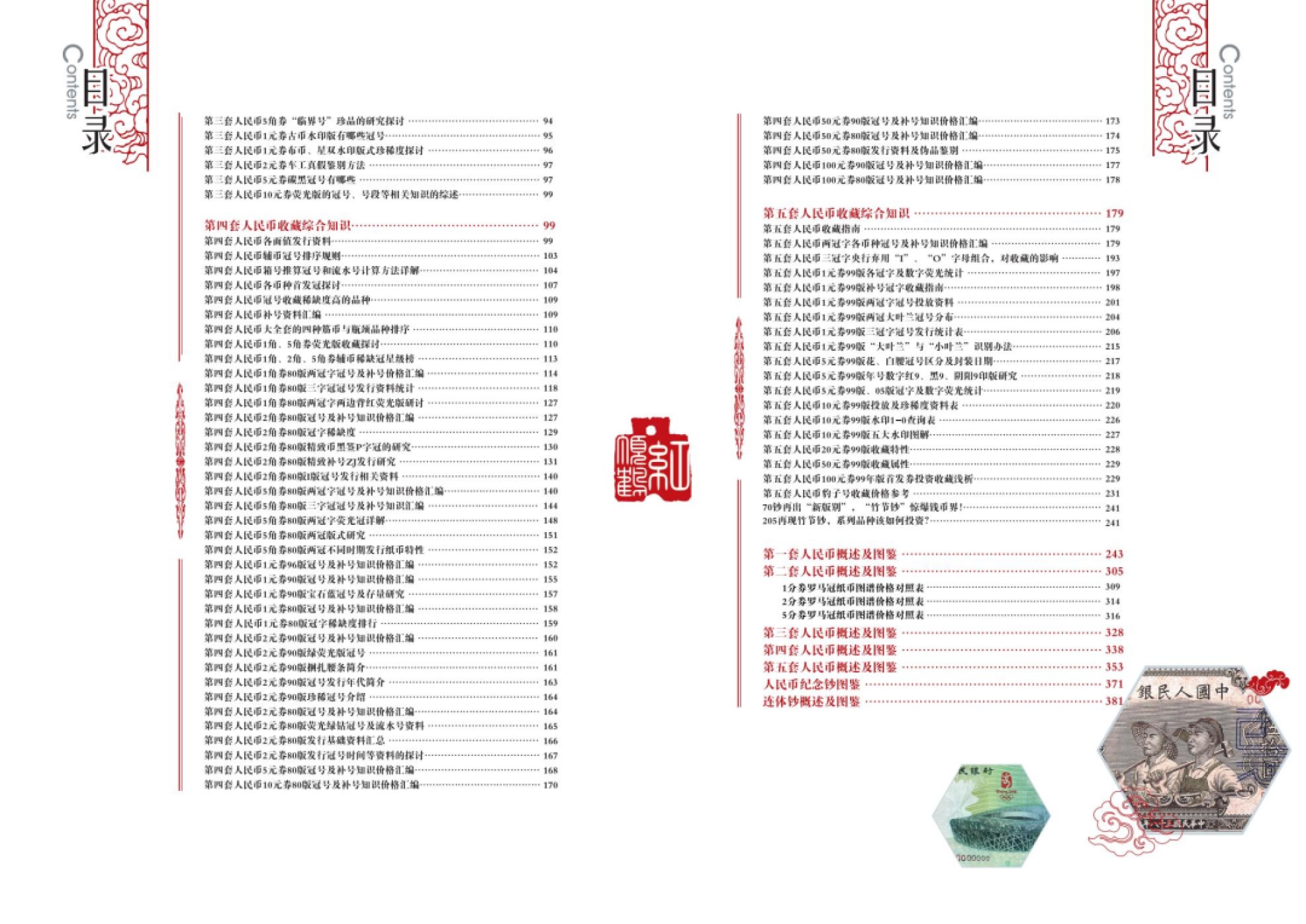 钱币工具书专场拍卖开启！珍稀宝典，不容错过！ 24版人民币收藏知识汇编