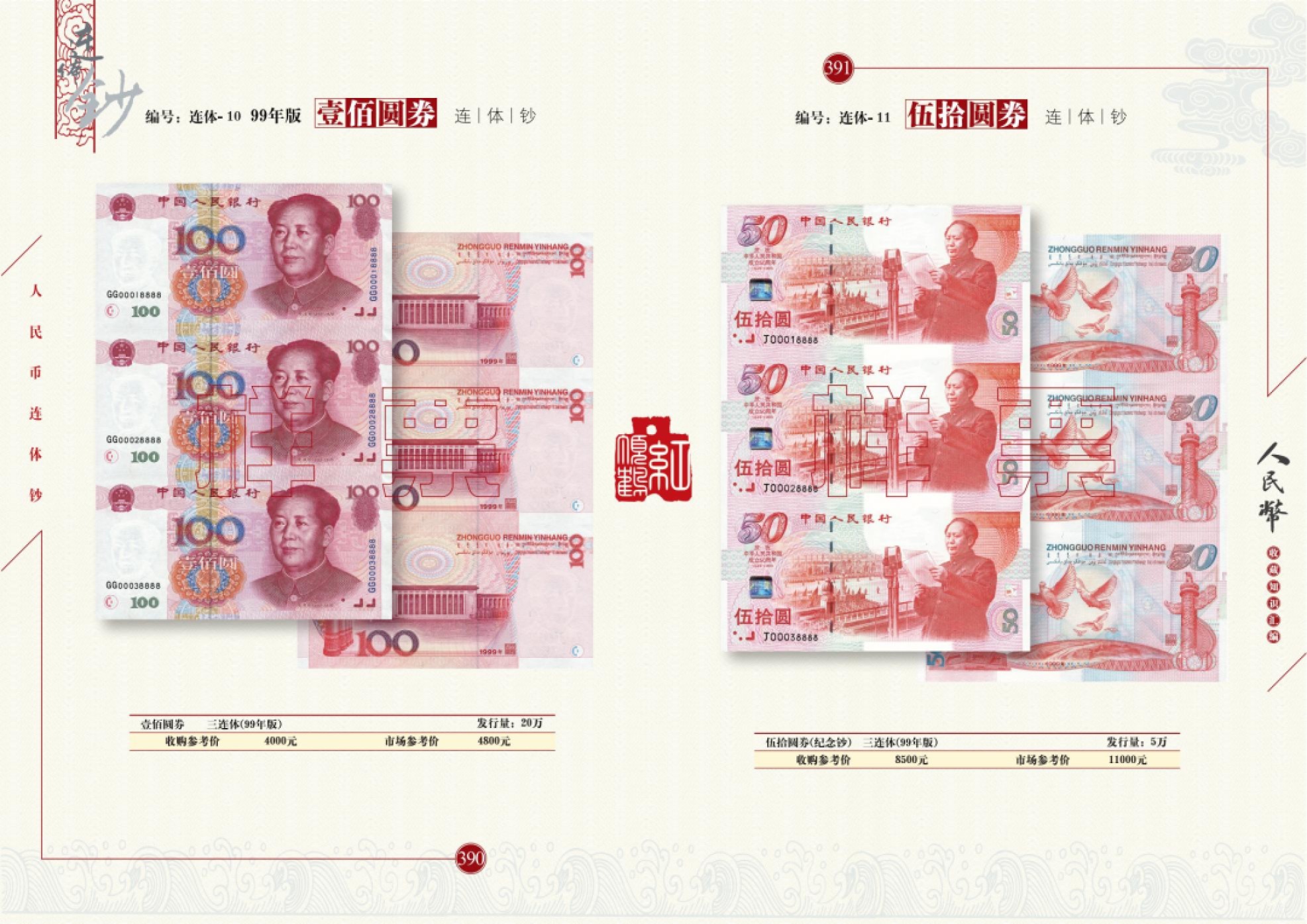 钱币工具书专场拍卖开启！珍稀宝典，不容错过！ 24版人民币收藏知识汇编