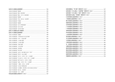 22版民国袁像银元收藏知识汇编 22版民国袁像银元收藏知识汇编