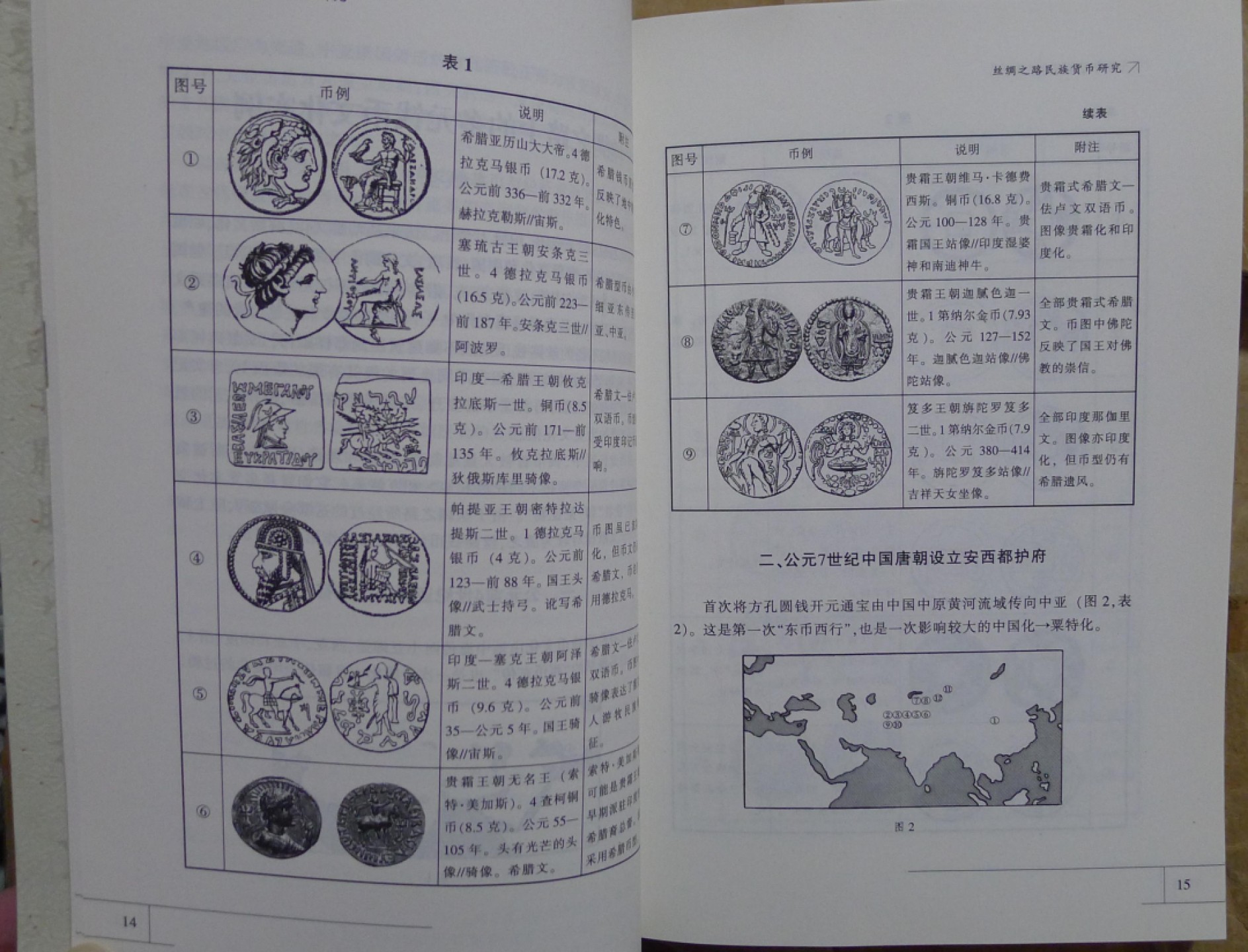 世界钱币章牌书籍专场拍卖第89期 丝绸之路民族货币研究