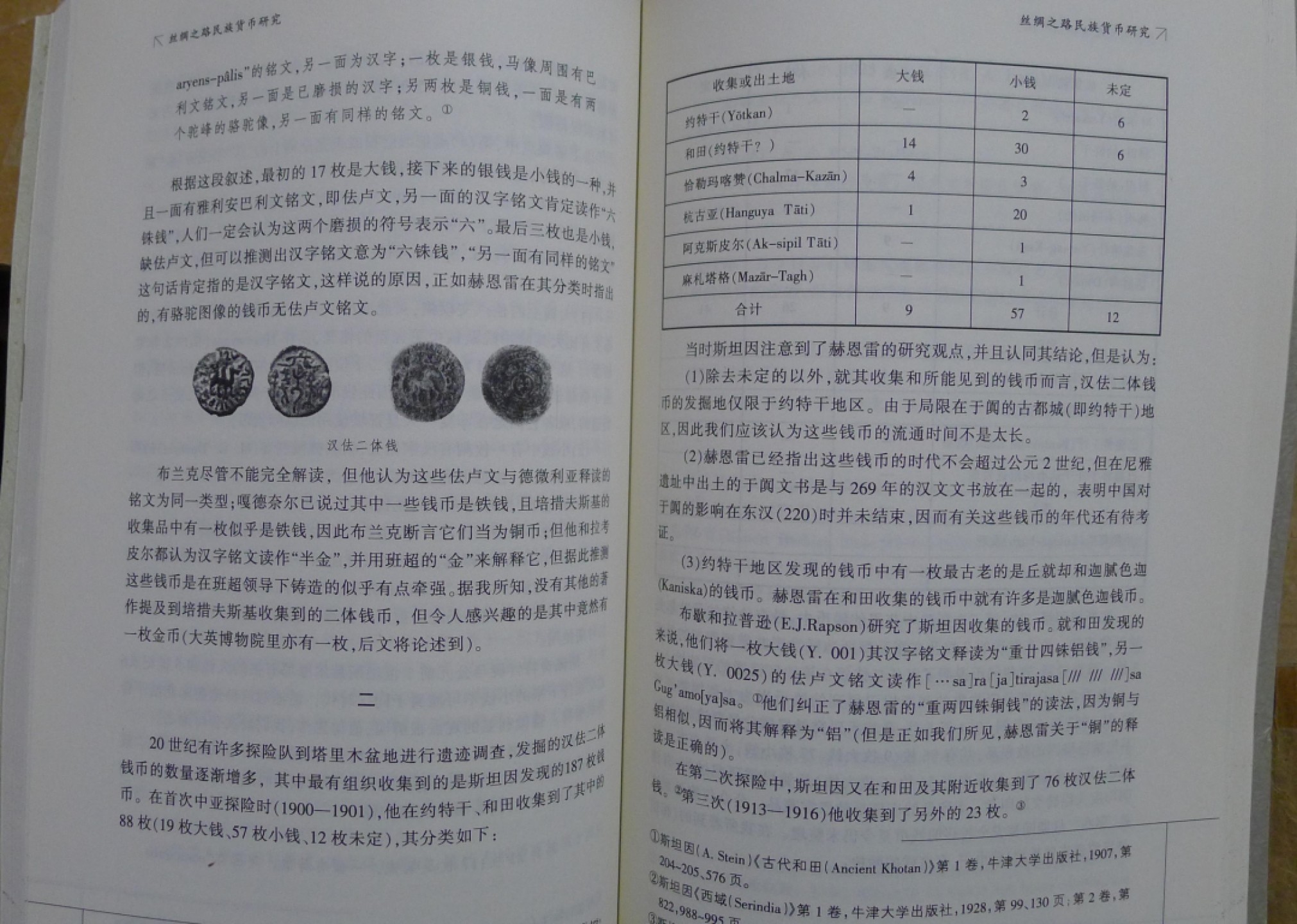 世界钱币章牌书籍专场拍卖第89期 丝绸之路民族货币研究