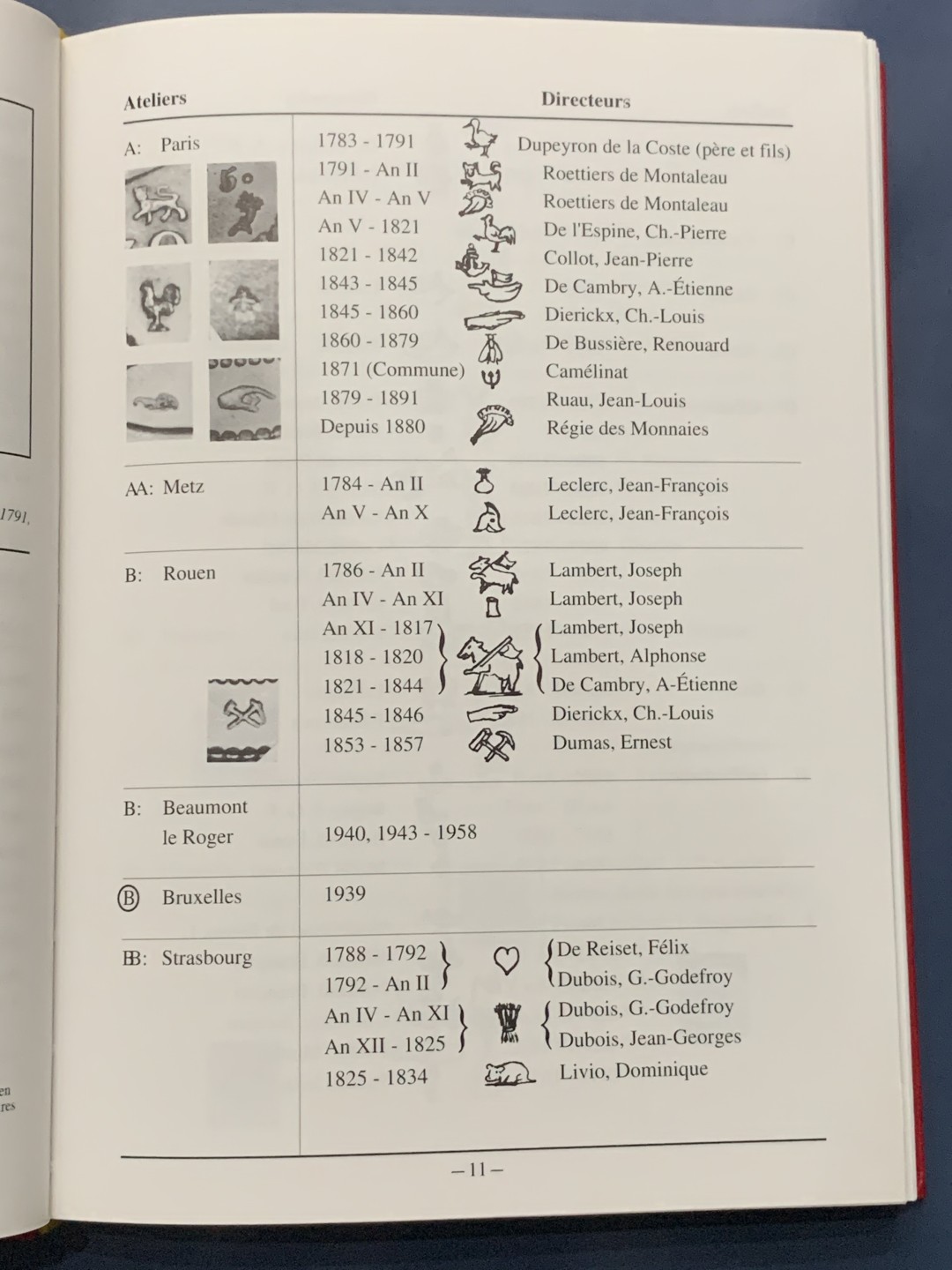 《竞宝斋》第53场（献给最美的劳动者，祝五一快乐！）-本周日，周一2场连拍（全场不限金额包邮）