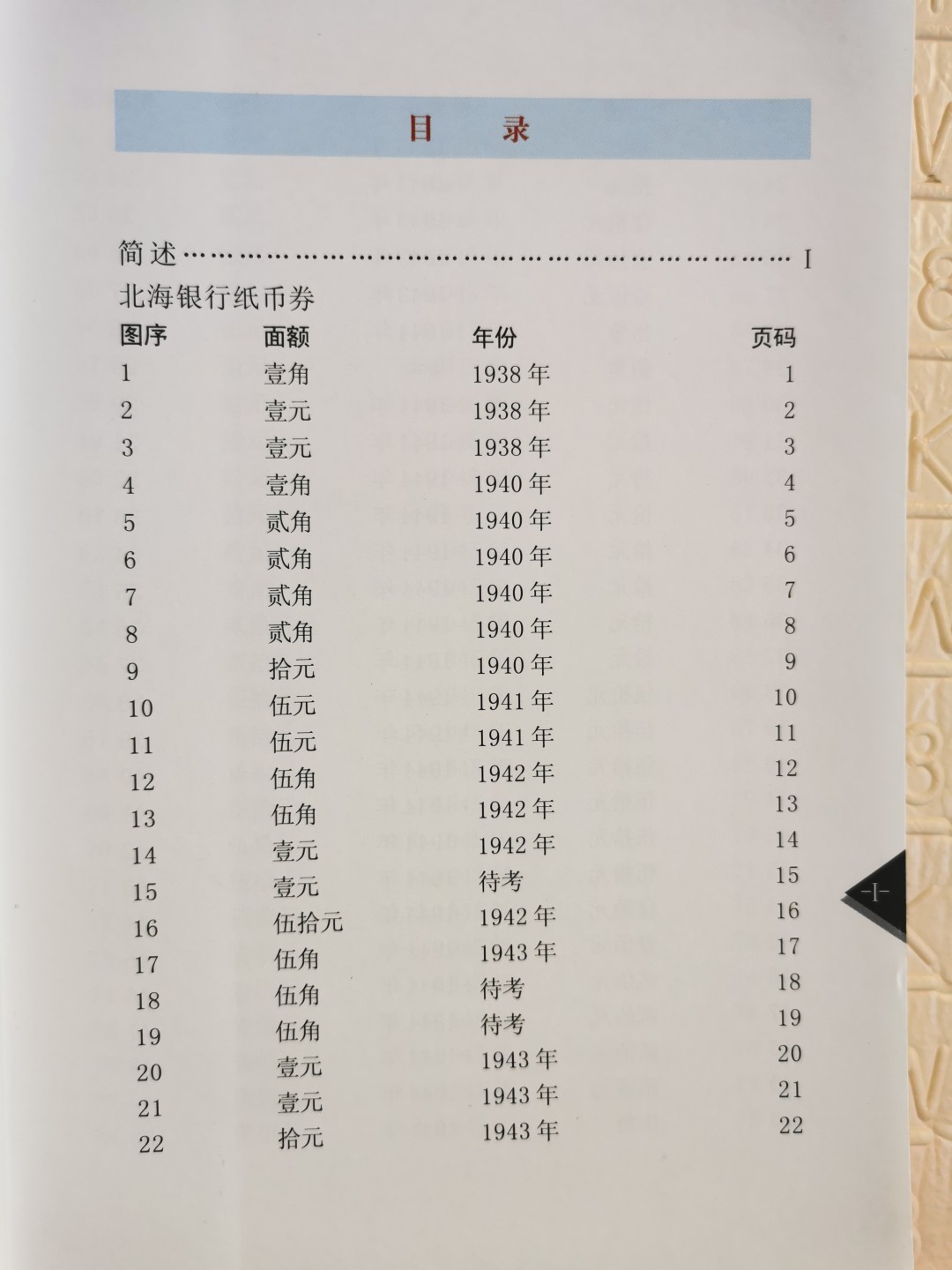 《中国解放区纸币图鉴：北海银行纸币卷》-正版旧书