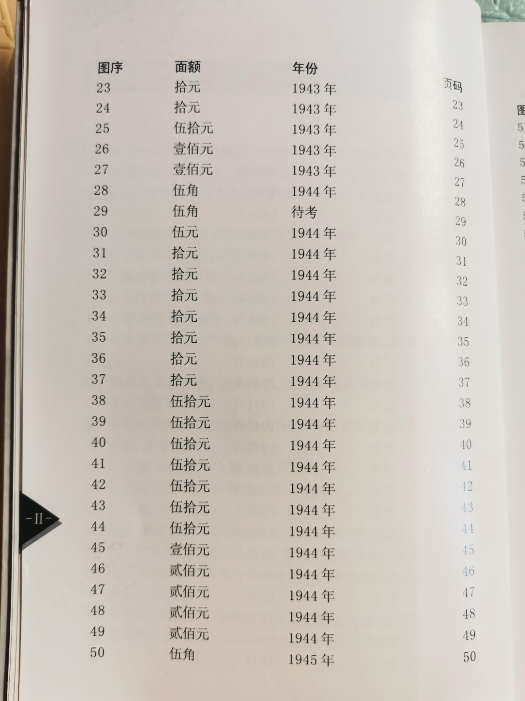 《中国解放区纸币图鉴：北海银行纸币卷》-正版旧书