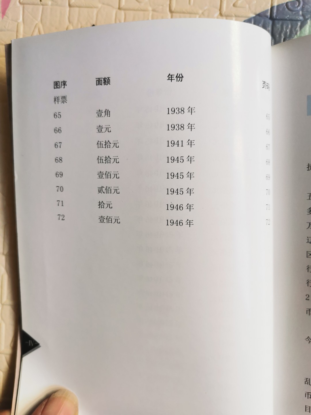 《中国解放区纸币图鉴：晋察冀边区银行纸币券》-正版旧书