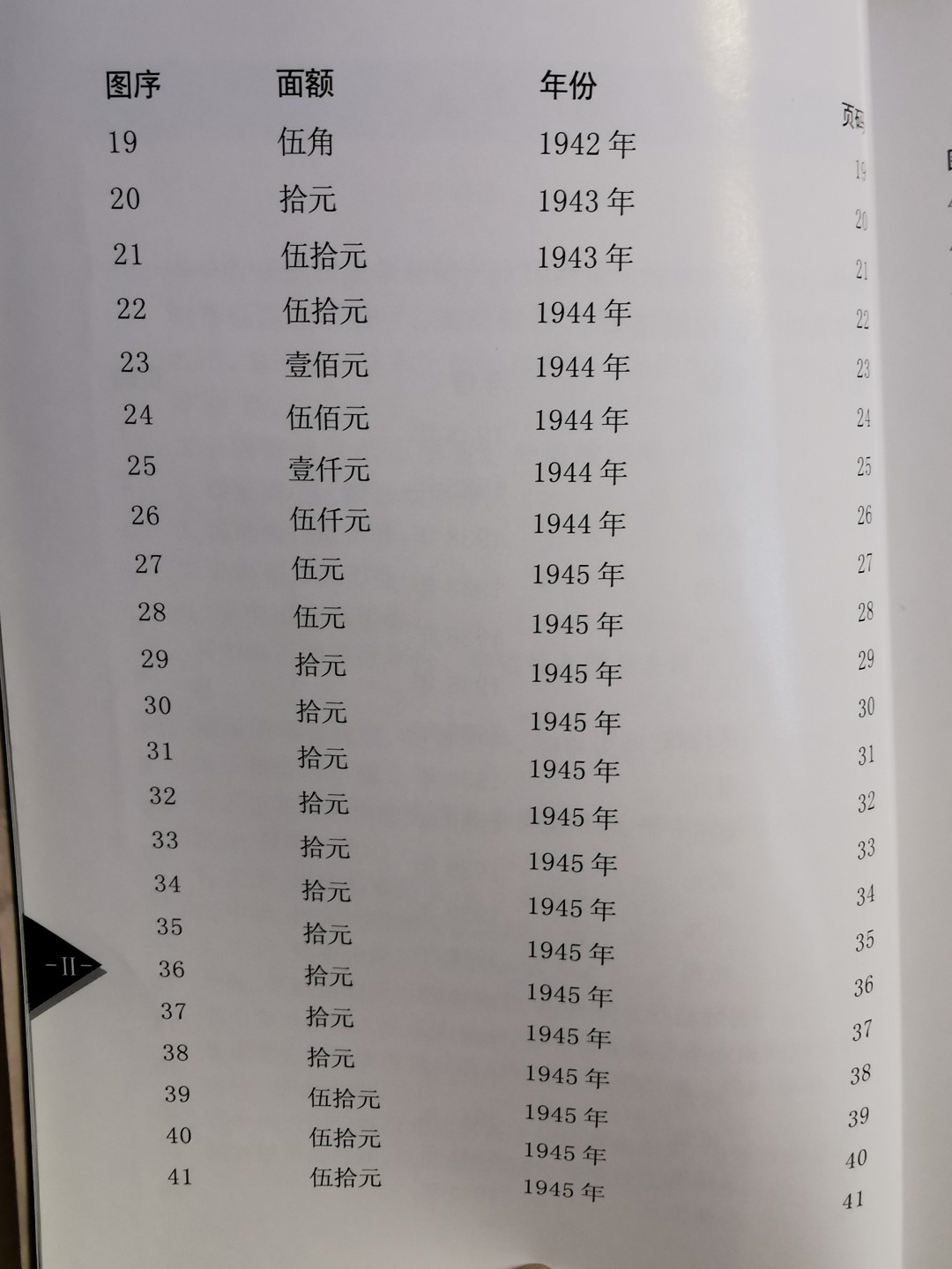 《中国解放区纸币图鉴：晋察冀边区银行纸币券》-正版旧书