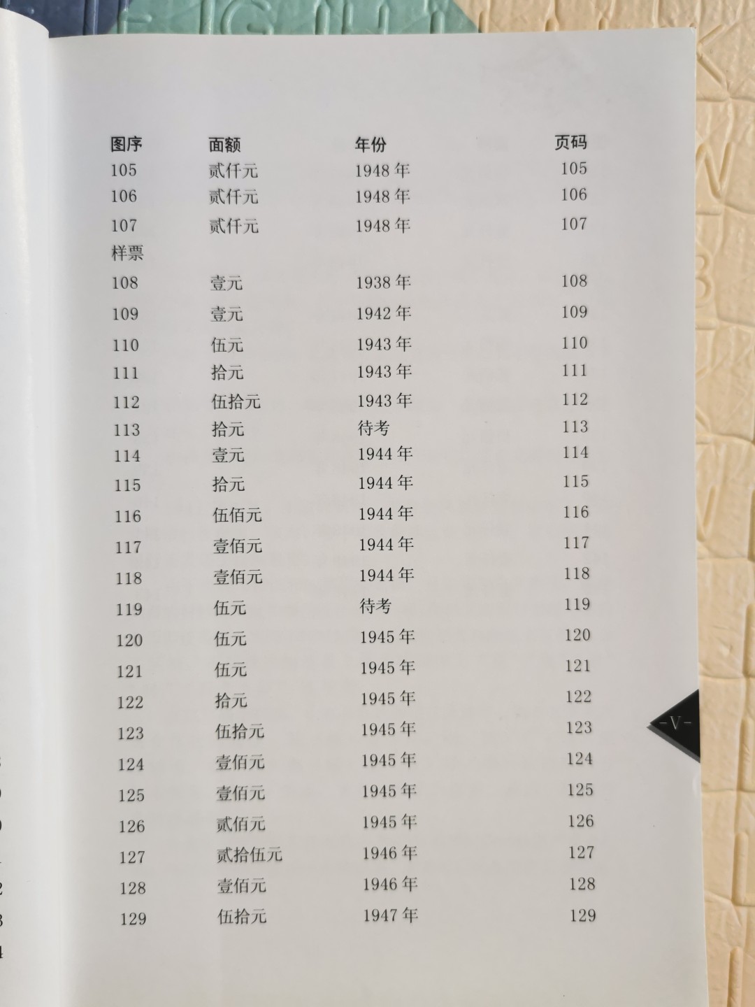 《中国解放区纸币图鉴：北海银行纸币卷》-正版旧书