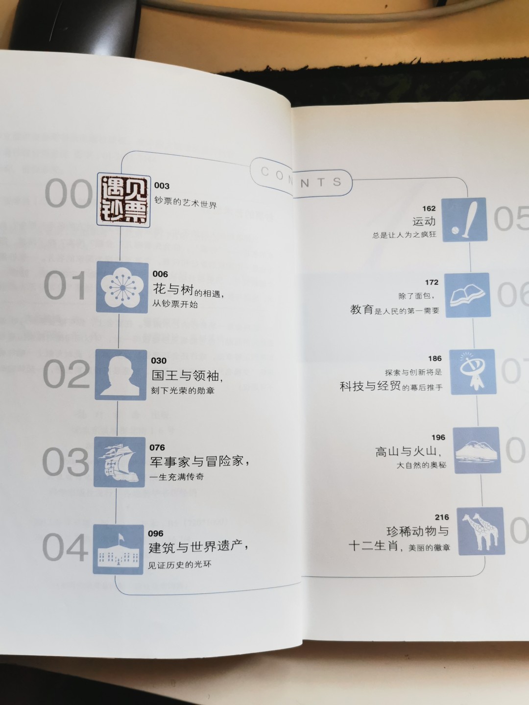 外钞书籍-《遇见钞票》-正版旧书