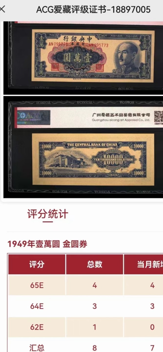 【华誉王者】1995期拍卖 金圆券10000元 ACG65E AN095773