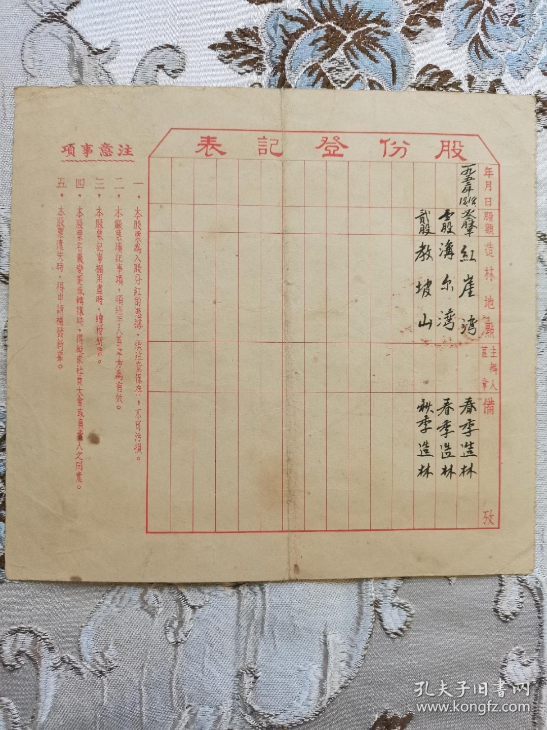 青海省股票带抗美援朝口号。