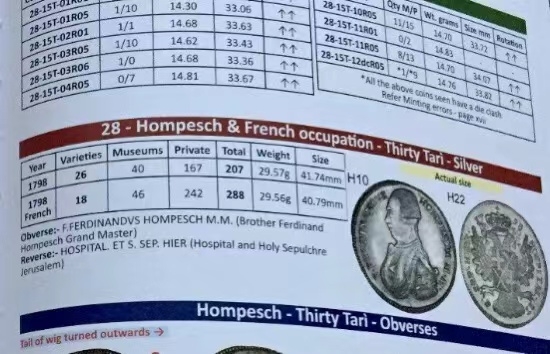 《竞宝斋》第55场-本周日，周一2场连拍（全场不限金额包邮） NGC-AU55 1798年马耳他骑士团30塔里银币 铸造量仅207枚，人像面是末代大团长斐迪南·冯·洪佩施，之后马耳他骑士团再无国土