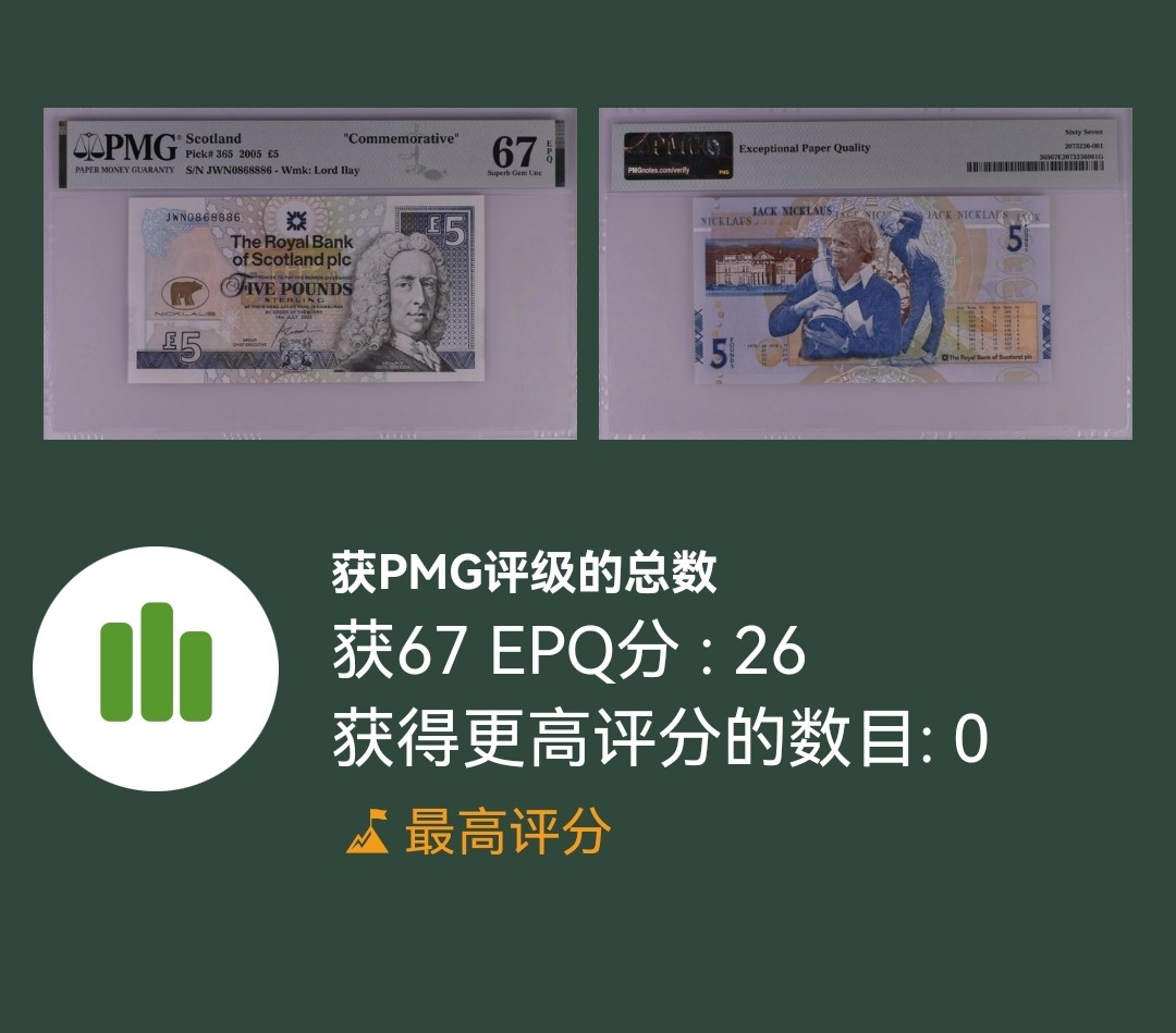 《张总收藏》58期——外币精品 苏格兰5镑PMG67E冠军分靓号 纪念钞 2005年