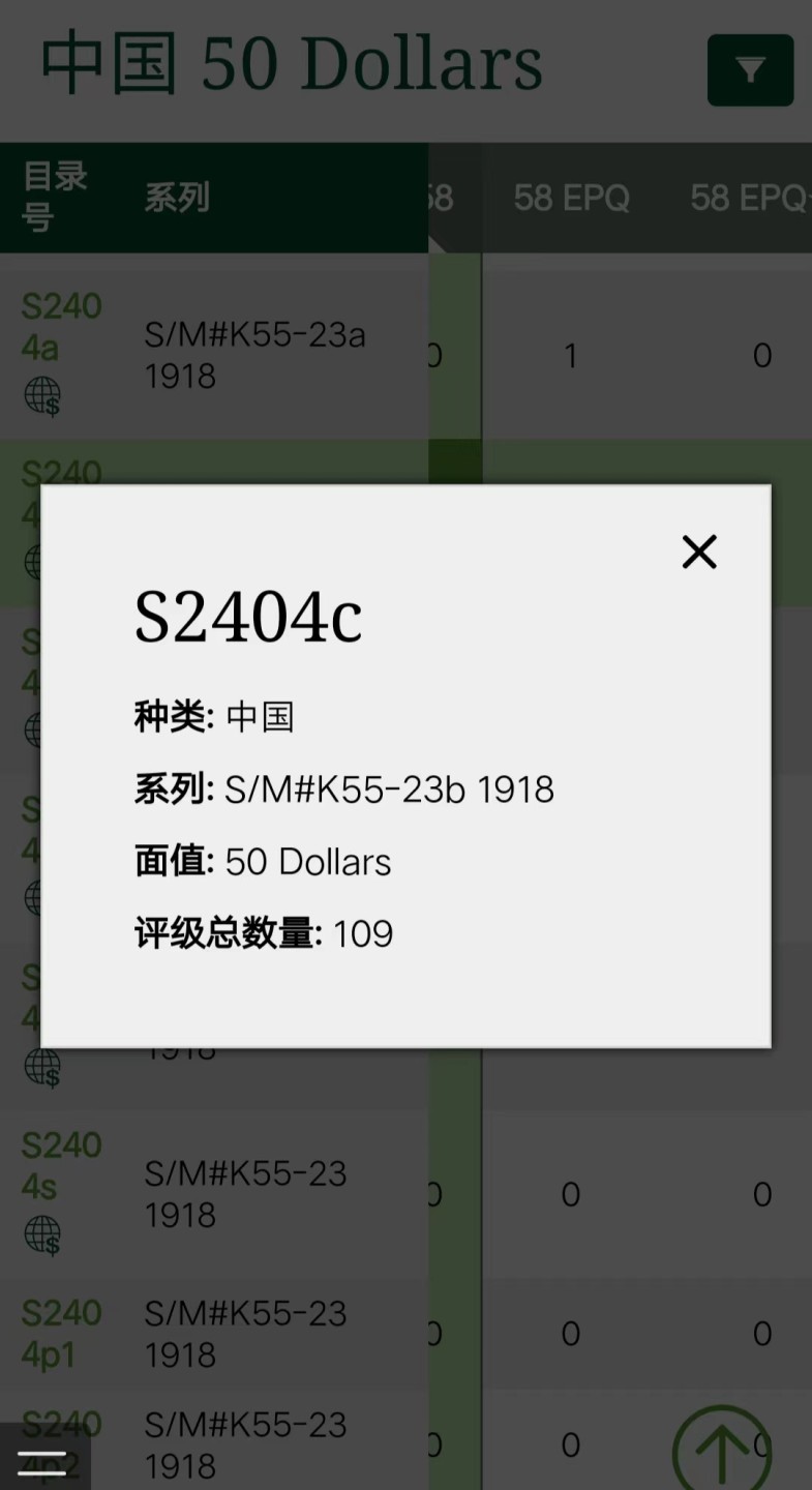 【华誉王者】2004期拍卖 民国七年广东省银行银元兑换券五十元大面值大票副，PMG58分季军分，原票未经过任何修理送评的，有轻微流通过，中间有明显折痕，中央银行的前身，大面值能完整保留下来的好品相实数不易，在一百年前都是能兑换五十枚银元使用的，存世量稀少
