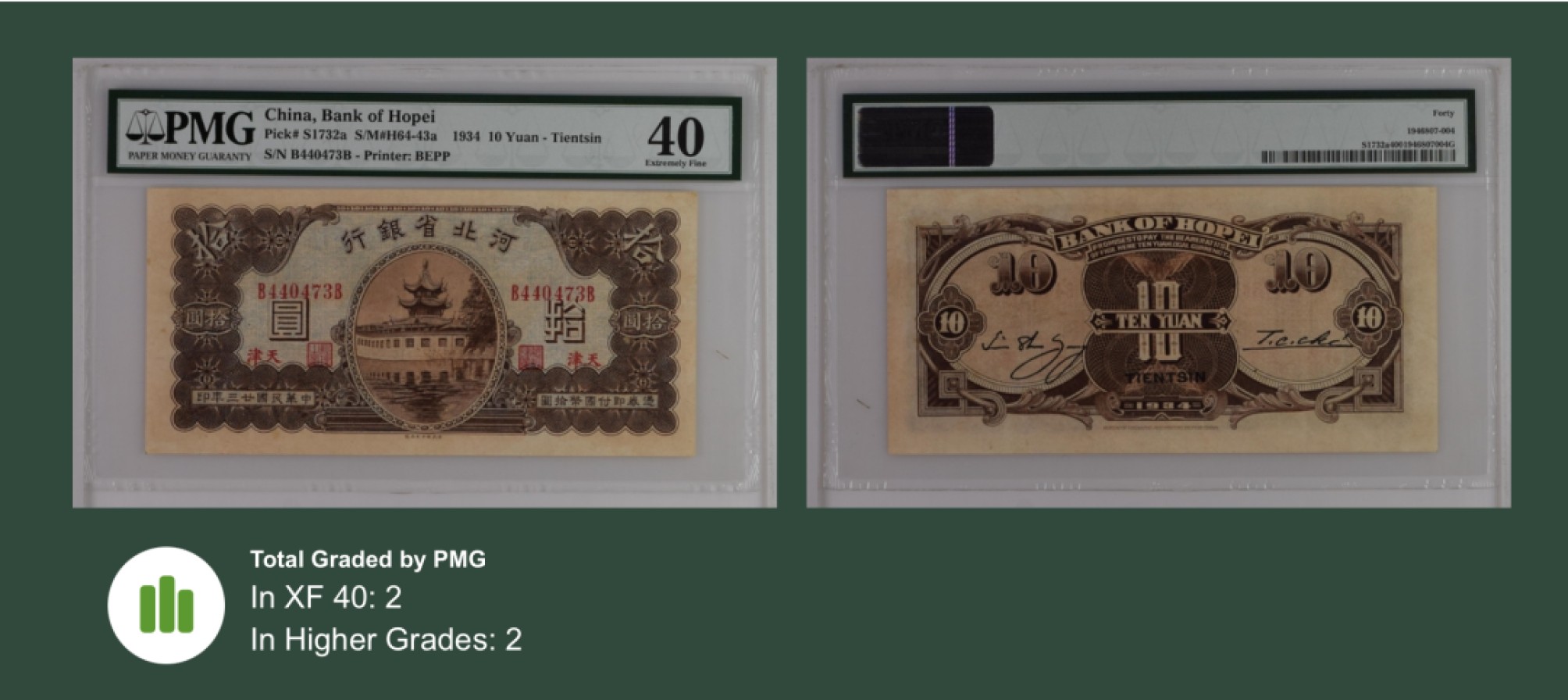 收藏联盟第161期 民国钞专场 河北省银行 10元 PMG40 季军分