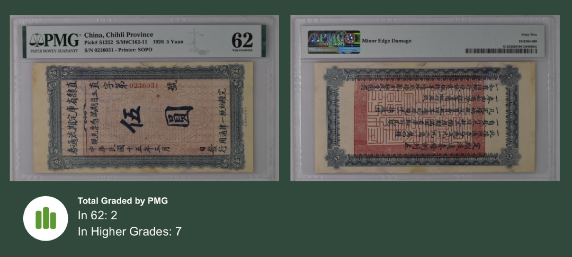 收藏联盟第161期 民国钞专场 直隶省库流通劵五元民国十五年 PMG62极稀少