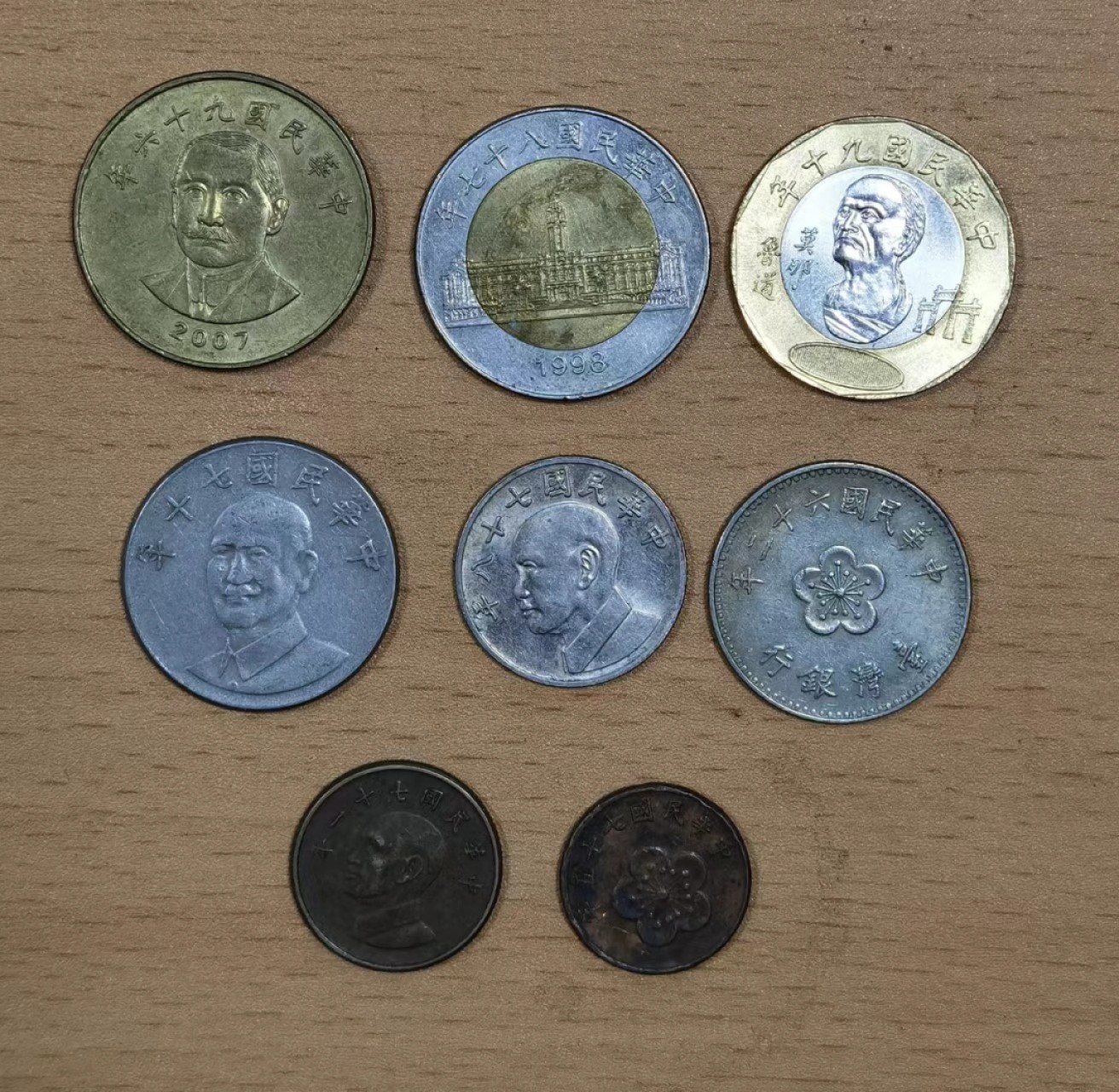 北京马甸外币专卖微拍第七十五期，外国纪念币，流通币专场拍卖，陆续上新，欢迎光临 湾湾