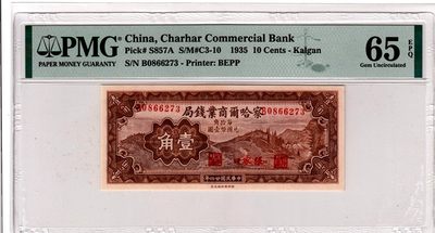 察哈尔银行一角 - 察哈尔银行一角