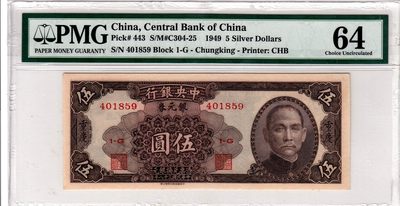 中央银行，金圆券 - 中央银行，金圆券