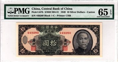 中央银行，金圆券 - 中央银行，金圆券