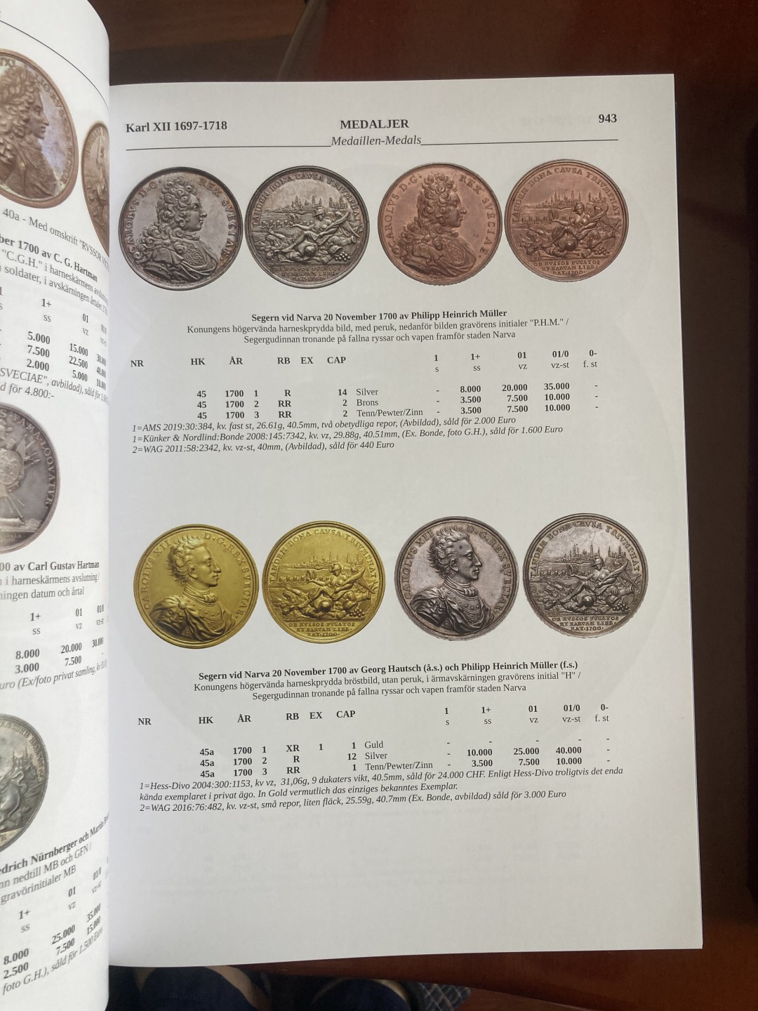 瑞典995-2022硬币目录，两册重约5.5公斤