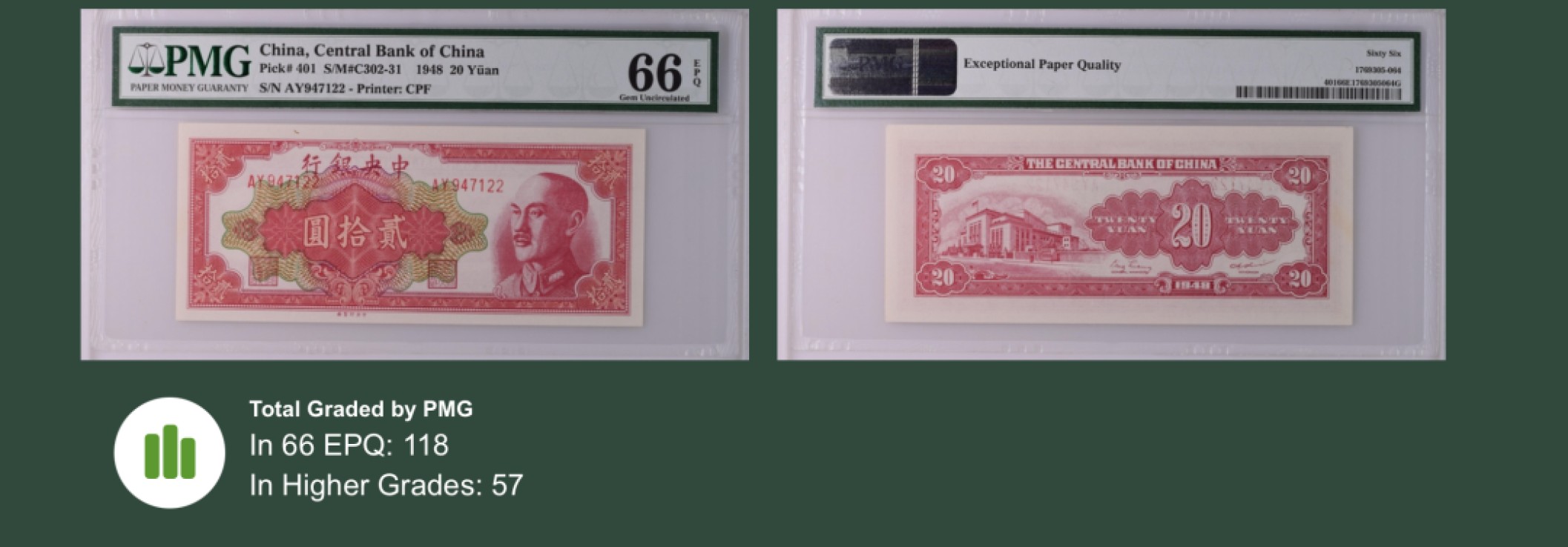 收藏联盟第162期拍卖 今晚七点开拍不容错过 中央银行 1948年 中央版 红色 20元 PMG66E亚军