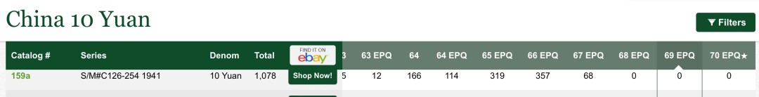 收藏联盟第162期拍卖 今晚七点开拍不容错过 1941年民国30年交通银行10元pmg67冠军分