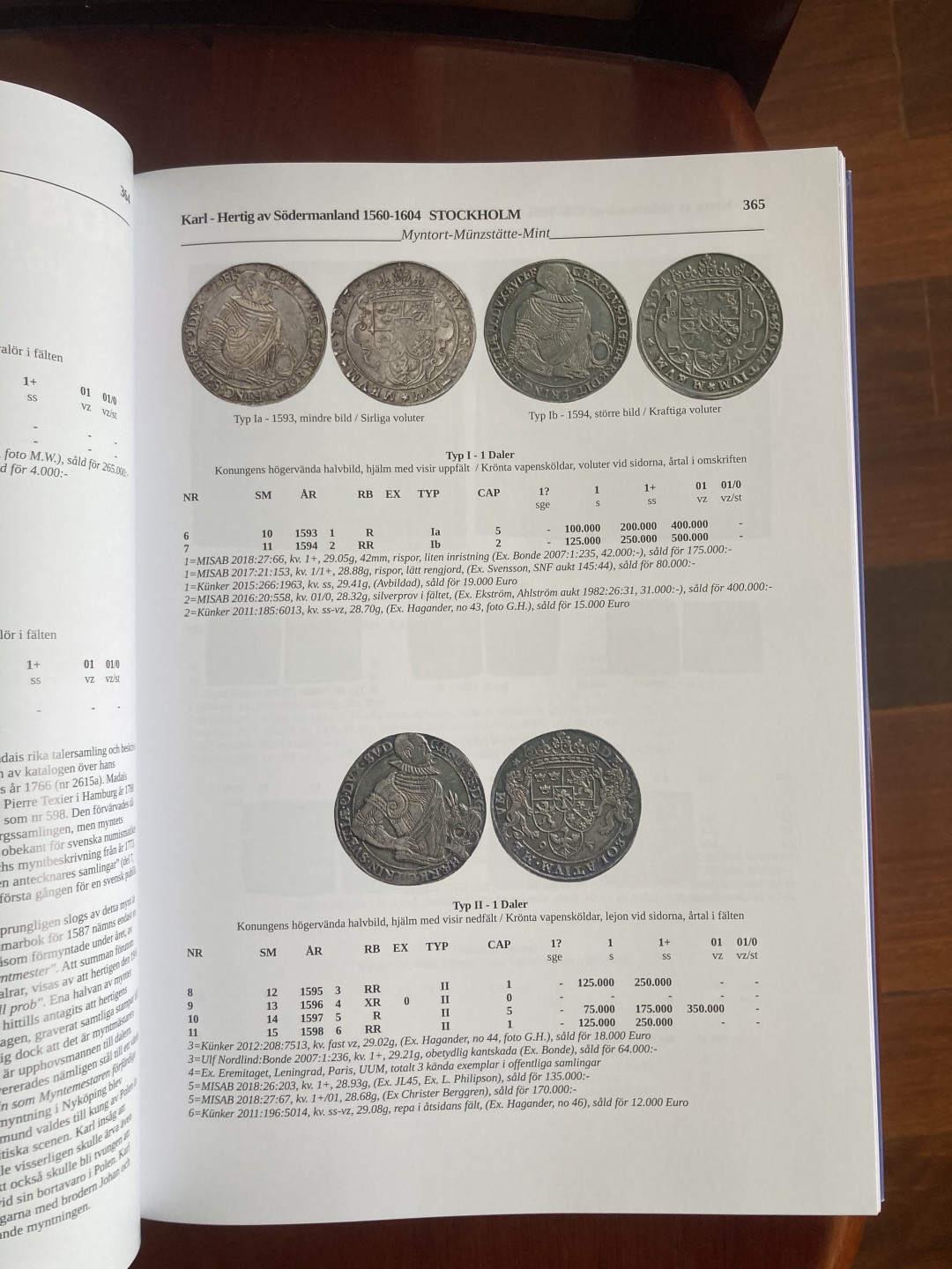 瑞典995-2022硬币目录，两册重约5.5公斤