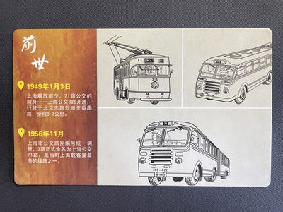 【第15期】莲池国际邮品拍卖 【TS71型自助标签】2021年 红色公交 标签 首日实寄 有落地