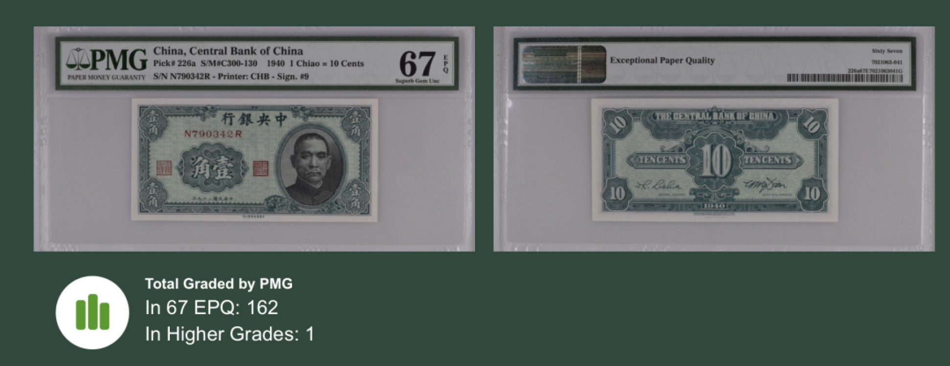 收藏联盟第162期拍卖 今晚七点开拍不容错过 中央银行 民国29年1角PMG67E 仅一枚更高分