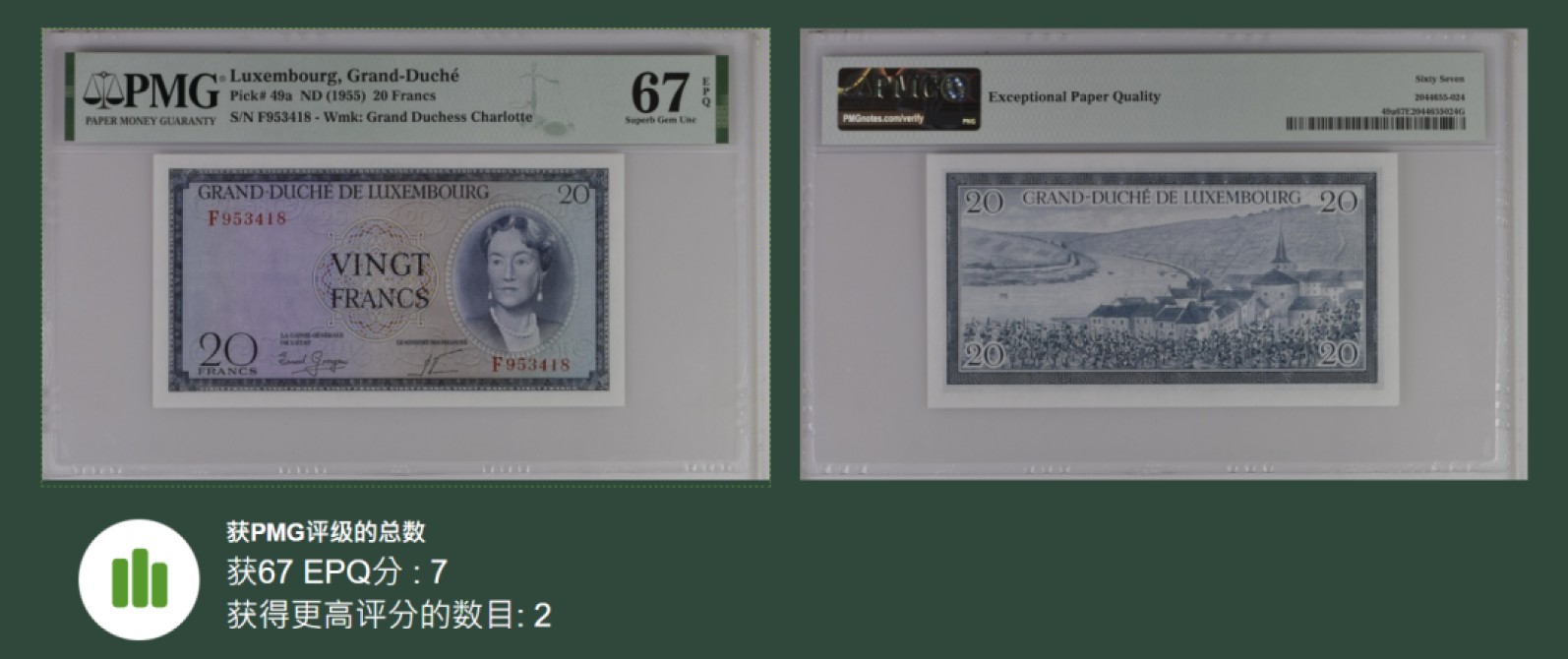 《张总收藏》59期——外币高分精品小场 1955年卢森堡20法郎PMG67E亚军分尾8量少