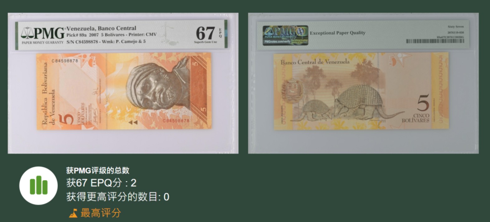 《张总收藏》59期——外币高分精品小场 (3张)玻利维亚PMG67E其中2张冠军分 颜色艳丽 设计也不错