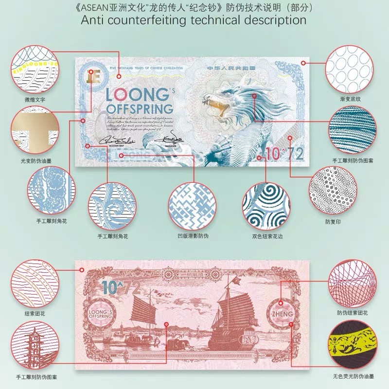 北极狼收藏11$ ASEAN亚洲文化“龙的传人”纪念钞·水印荧光凹印（非雕刻版）