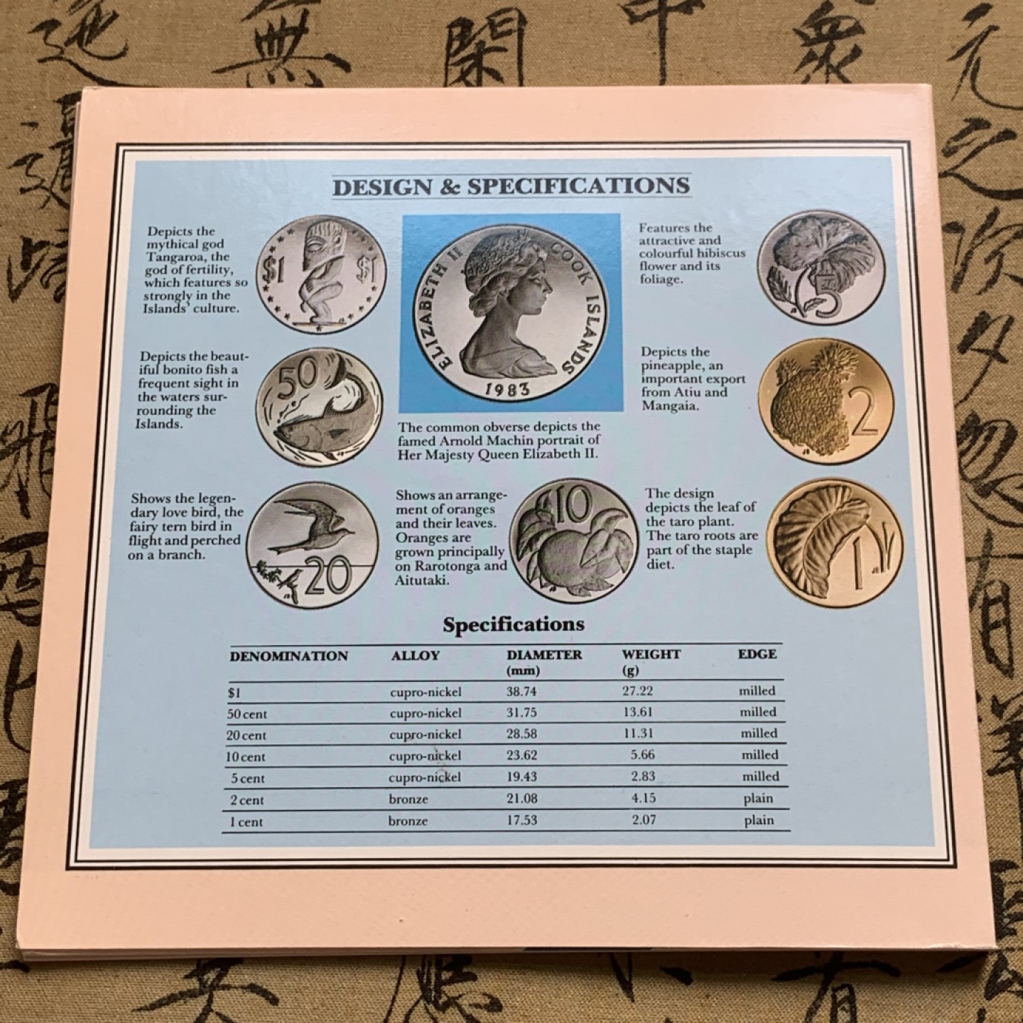 《竞宝斋》第59场-本周日，周一2场连拍（全场不限金额包邮） 库克群岛1983年清年份官方原装套币BU 1分-1元 克劳斯编号MS14